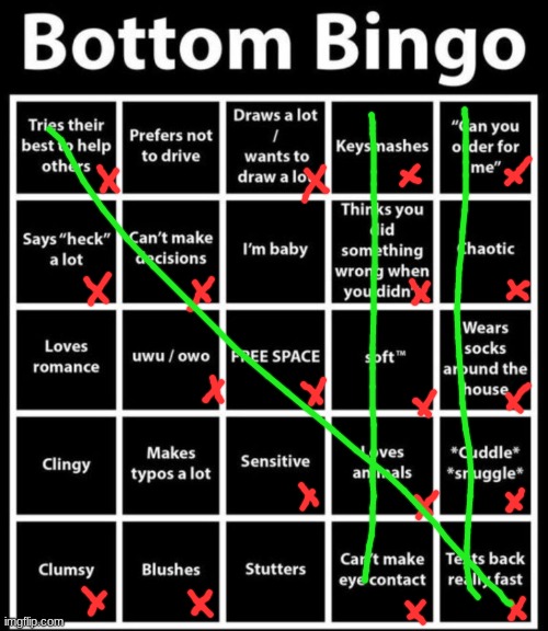 3 bingos. woo. | image tagged in bottom bingo | made w/ Imgflip meme maker