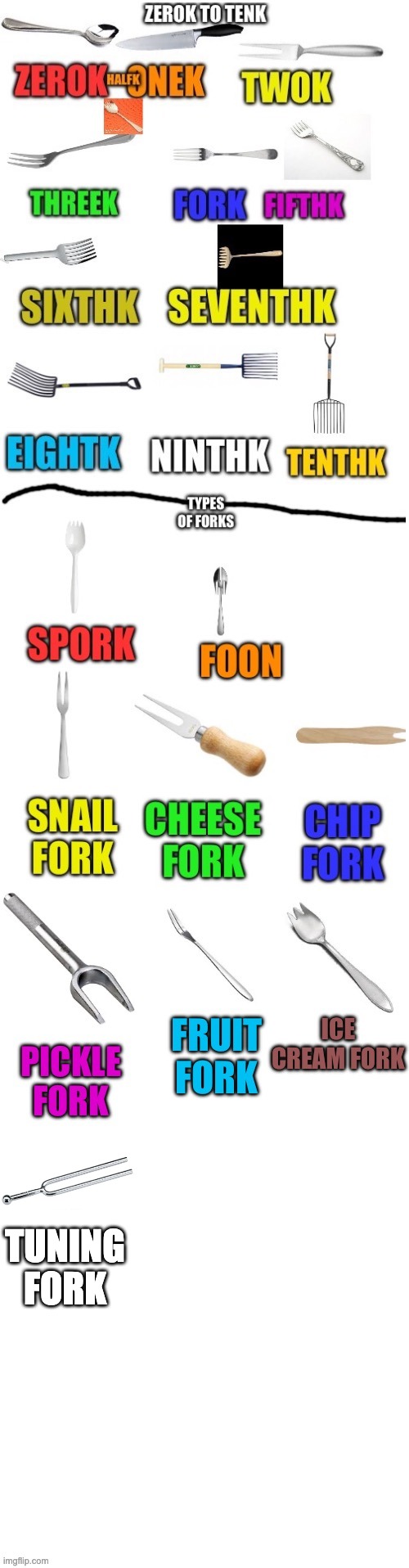 More Fork | TUNING FORK | image tagged in q | made w/ Imgflip meme maker