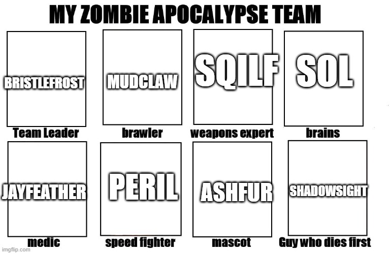 What wut... PERIL'S FROM WOF?! | MUDCLAW; SQILF; SOL; BRISTLEFROST; PERIL; SHADOWSIGHT; JAYFEATHER; ASHFUR | image tagged in my zombie apocalypse team | made w/ Imgflip meme maker