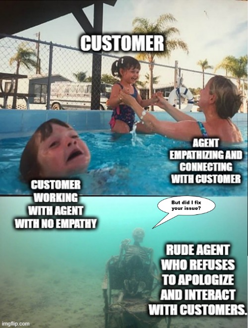 How Rude | image tagged in how rude,empathy,tech support,customer service | made w/ Imgflip meme maker
