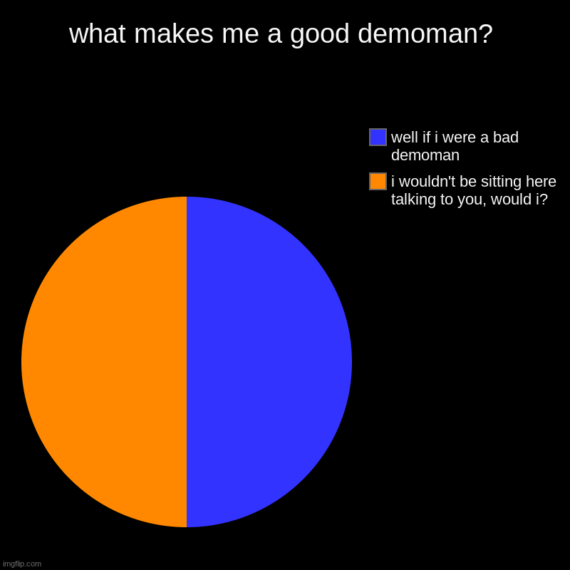 meet the demoman | what makes me a good demoman? | i wouldn't be sitting here talking to you, would i?, well if i were a bad demoman | image tagged in team fortress 2 | made w/ Imgflip chart maker