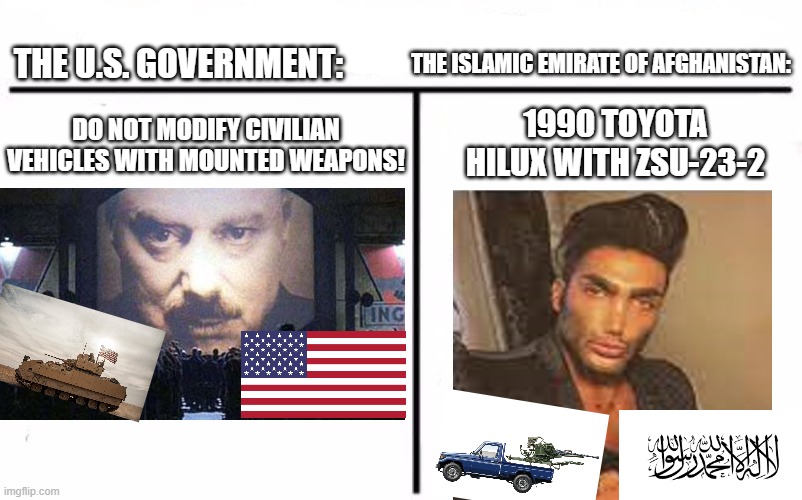 toyota technical meme lol | THE ISLAMIC EMIRATE OF AFGHANISTAN:; THE U.S. GOVERNMENT:; 1990 TOYOTA HILUX WITH ZSU-23-2; DO NOT MODIFY CIVILIAN VEHICLES WITH MOUNTED WEAPONS! | image tagged in who would win blank | made w/ Imgflip meme maker