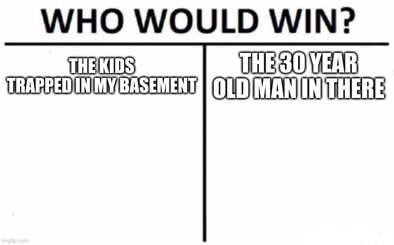 your predictions? | THE KIDS TRAPPED IN MY BASEMENT; THE 30 YEAR OLD MAN IN THERE | image tagged in memes,who would win,lol | made w/ Imgflip meme maker