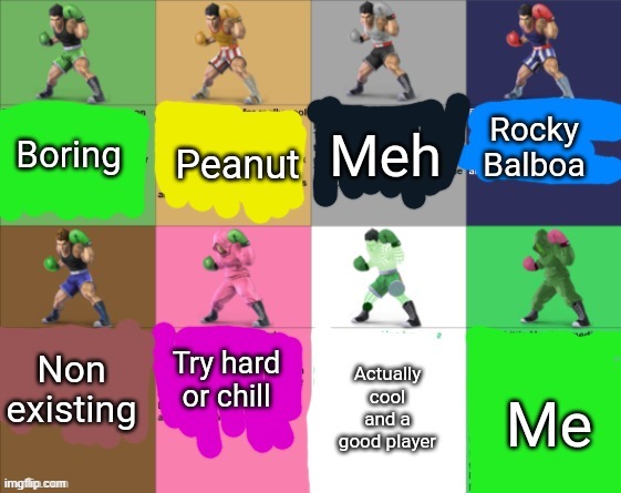 what your little mac skin main say about you | made w/ Imgflip meme maker