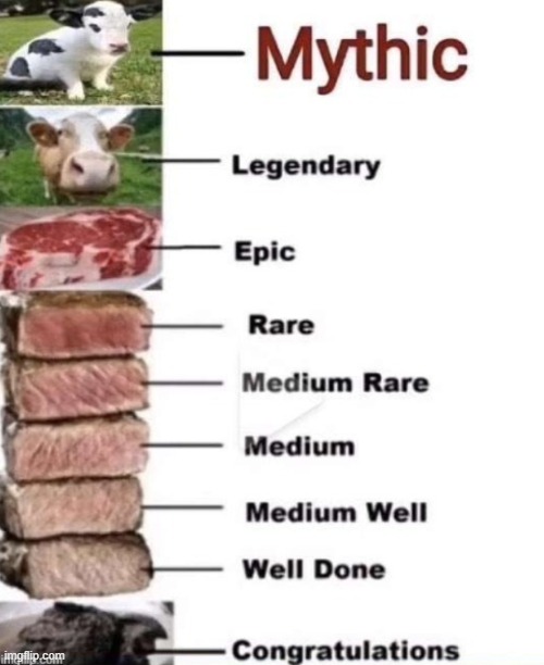 The stages of a cow | image tagged in memes,cow | made w/ Imgflip meme maker