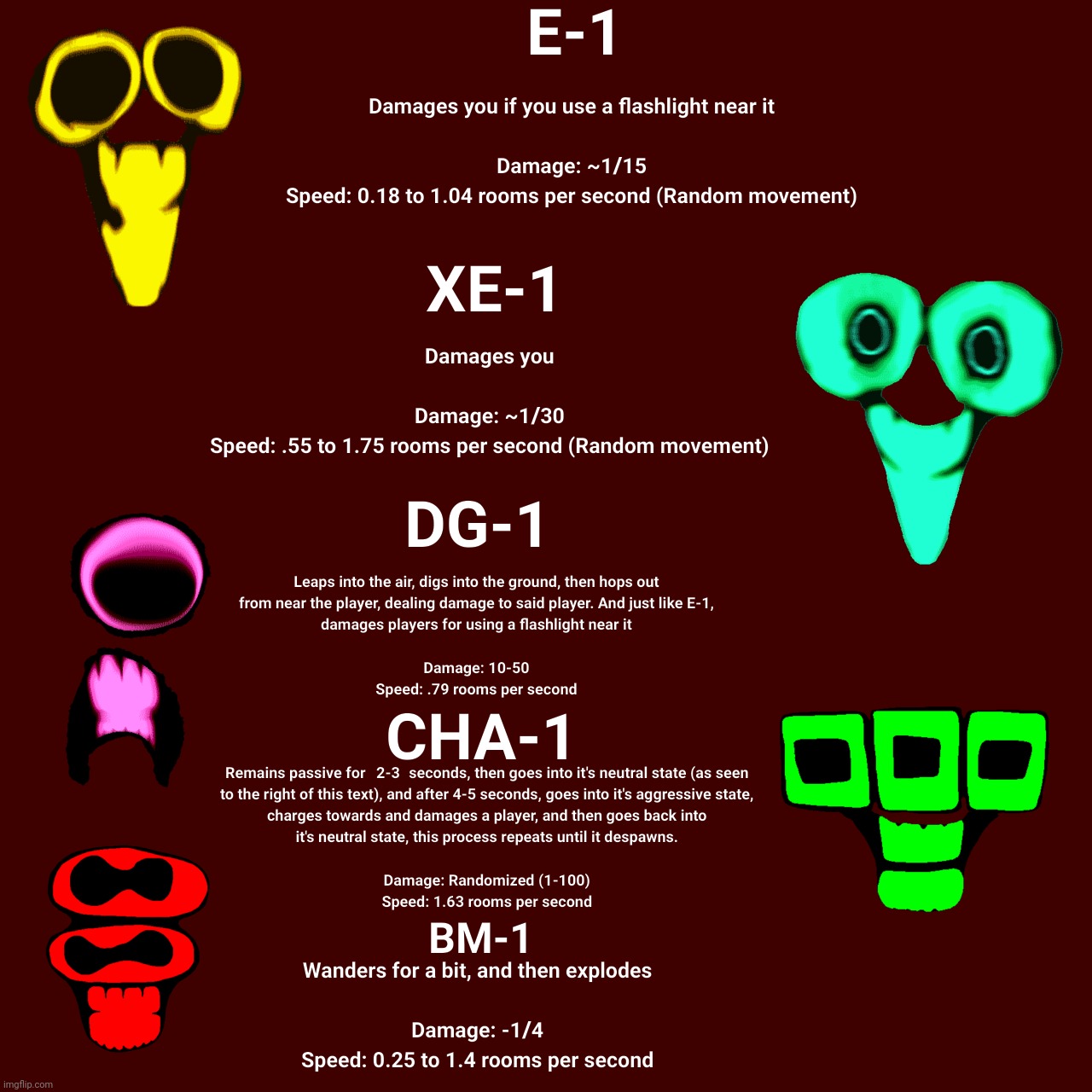 Guide for the E-1 variants (XXE-1 not included) | made w/ Imgflip meme maker