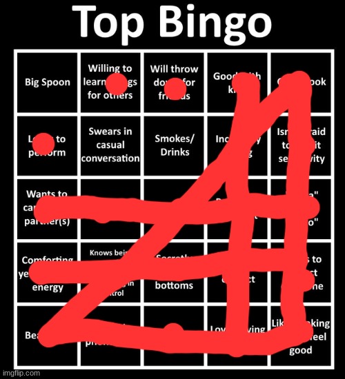 Top | image tagged in top bingo | made w/ Imgflip meme maker