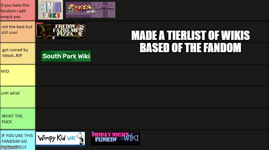 lets see how many people will get mad lol (also if i forgot a wiki,add it yourself) | MADE A TIERLIST OF WIKIS
BASED OF THE FANDOM | image tagged in tierlist for fandoms | made w/ Imgflip meme maker