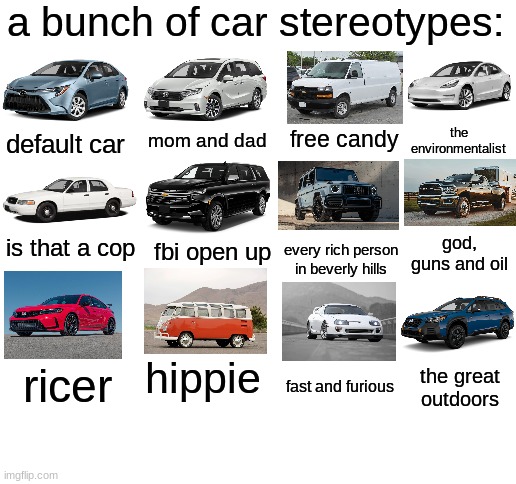 Blank White Template | a bunch of car stereotypes:; mom and dad; the environmentalist; default car; free candy; is that a cop; fbi open up; god, guns and oil; every rich person in beverly hills; hippie; ricer; the great outdoors; fast and furious | image tagged in blank white template,free candy van,cars,memes,fbi open up,car | made w/ Imgflip meme maker