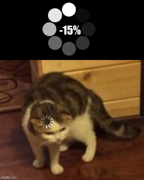 Loading | -15% | image tagged in loading cat | made w/ Imgflip meme maker