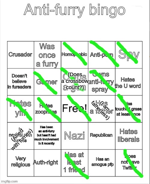 I am the Spy | (Does a crossbow count?); (I am fatherless); (Allied with furries) | image tagged in anti-furry bingo | made w/ Imgflip meme maker