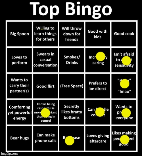 well , i guess i was not wrong , im a bottom | image tagged in top bingo,lgbtq | made w/ Imgflip meme maker