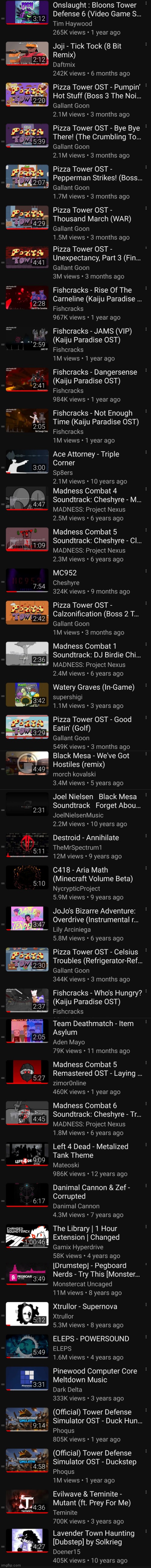 Rate my playlist dawg | made w/ Imgflip meme maker