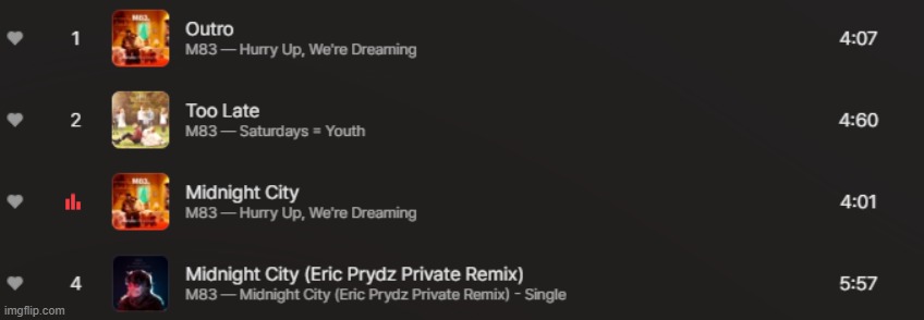 rate the (small) playlist | made w/ Imgflip meme maker