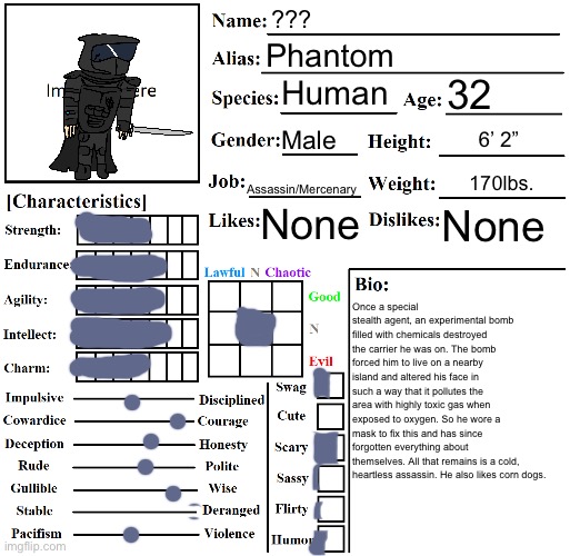 drawings stream users finding something new only to realize it’s another pointless thing about phantom: | ??? Phantom; 32; Human; Male; 6’ 2”; Assassin/Mercenary; 170lbs. None; None; Once a special stealth agent, an experimental bomb filled with chemicals destroyed the carrier he was on. The bomb forced him to live on a nearby island and altered his face in such a way that it pollutes the area with highly toxic gas when exposed to oxygen. So he wore a mask to fix this and has since forgotten everything about themselves. All that remains is a cold, heartless assassin. He also likes corn dogs. | image tagged in character chart by liamsworlds | made w/ Imgflip meme maker