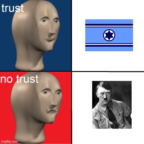 image tagged in trust no trust | made w/ Imgflip meme maker