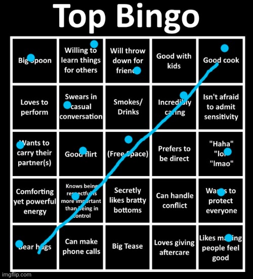 Top Bingo | image tagged in top bingo | made w/ Imgflip meme maker