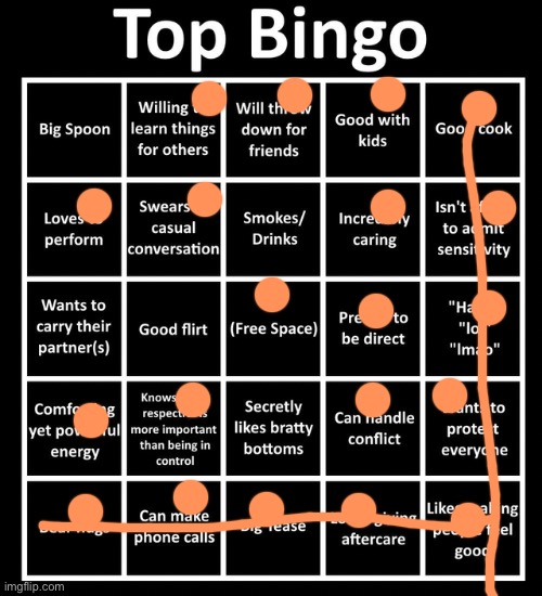 Top Bingo | image tagged in top bingo | made w/ Imgflip meme maker