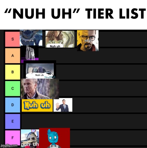 Uh a tier list