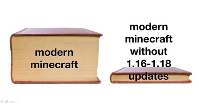image tagged in minecraft,memes,funny | made w/ Imgflip meme maker