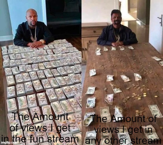 We need to start promoting other streams, the gap between them is far too big! | The Amount of views I get in any other stream; The Amount of views I get in the fun stream | image tagged in rich and poor,memes,imgflip,streams,so true,oh wow are you actually reading these tags | made w/ Imgflip meme maker