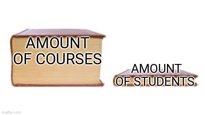 Big book small book | AMOUNT OF COURSES; AMOUNT OF STUDENTS | image tagged in big book small book | made w/ Imgflip meme maker