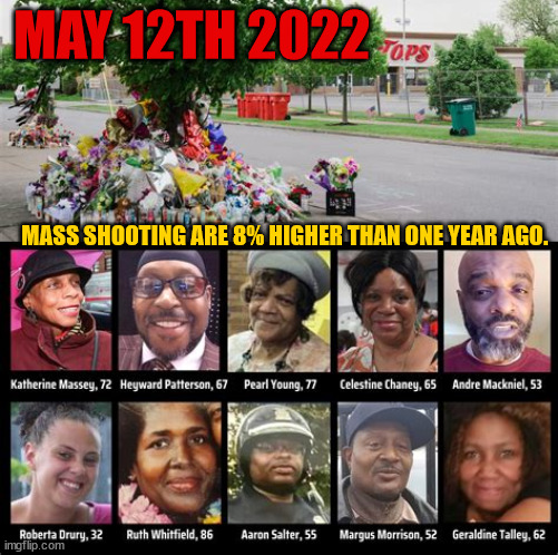 Happy Anniversary? | MAY 12TH 2022; MASS SHOOTING ARE 8% HIGHER THAN ONE YEAR AGO. | image tagged in mass shootings,nra,ar-15,buffalo ny,guns,2nd amendment | made w/ Imgflip meme maker