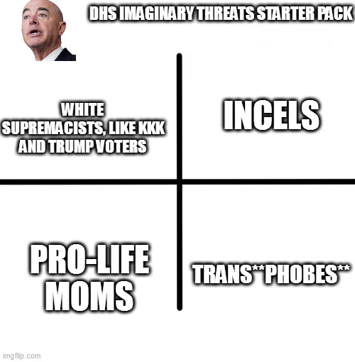 also Christians, rightwing Catholics, patriotic military, Tucker fans, etc | DHS IMAGINARY THREATS STARTER PACK; INCELS; WHITE SUPREMACISTS, LIKE KKK AND TRUMP VOTERS; TRANS**PHOBES**; PRO-LIFE MOMS | image tagged in memes,blank starter pack | made w/ Imgflip meme maker