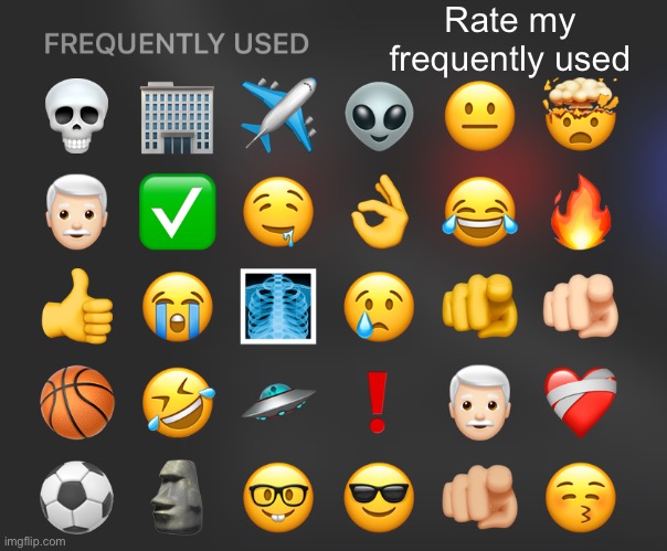 Rate my frequently used | made w/ Imgflip meme maker