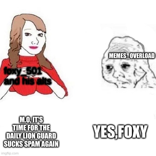 fr | MEMES_OVERLOAD; foxy_501 and his alts; YES,FOXY; M.O, IT'S TIME FOR THE DAILY LION GUARD SUCKS SPAM AGAIN | image tagged in honey it's time to x | made w/ Imgflip meme maker