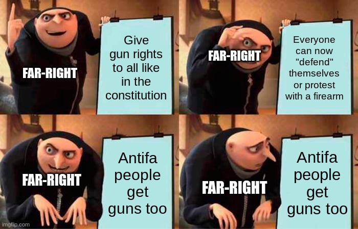 I was watching Brandon Herrera's newest gun meme review, and one of the things in the video made me want to make this | Give gun rights to all like in the constitution; Everyone can now "defend" themselves or protest with a firearm; FAR-RIGHT; FAR-RIGHT; Antifa people get guns too; Antifa people get guns too; FAR-RIGHT; FAR-RIGHT | image tagged in memes,politics,guns,gun control | made w/ Imgflip meme maker