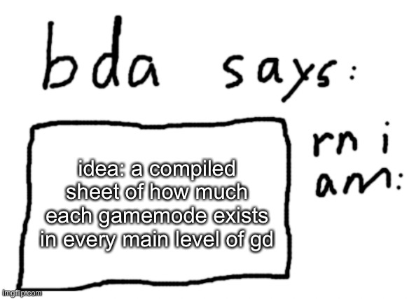 a | idea: a compiled sheet of how much each gamemode exists in every main level of gd | image tagged in official badlydrawnaxolotl announcement temp | made w/ Imgflip meme maker