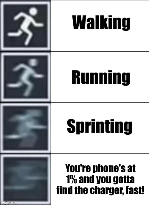 Very Fast | You're phone's at 1% and you gotta find the charger, fast! | image tagged in very fast | made w/ Imgflip meme maker
