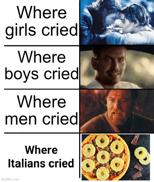 How to make Italians angry | image tagged in memes,pizza,italy,stereotypes | made w/ Imgflip meme maker