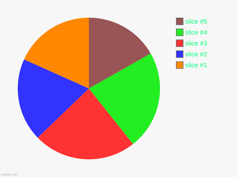 A rainbow pie!! | image tagged in charts,pie charts | made w/ Imgflip chart maker