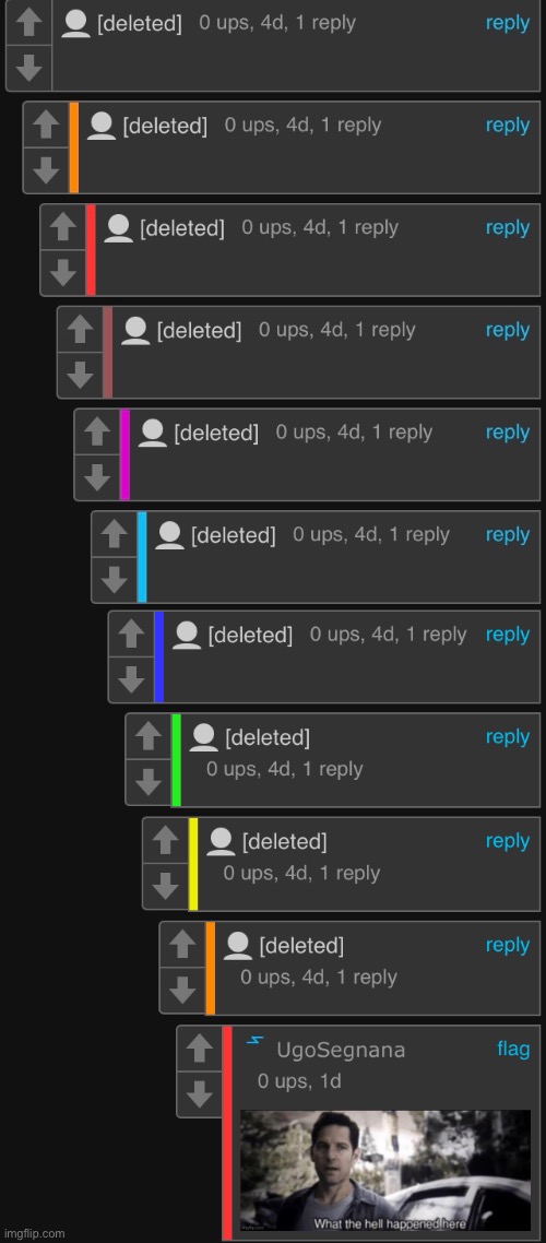 what (in a hornystream post, but it’s against it.) | made w/ Imgflip meme maker