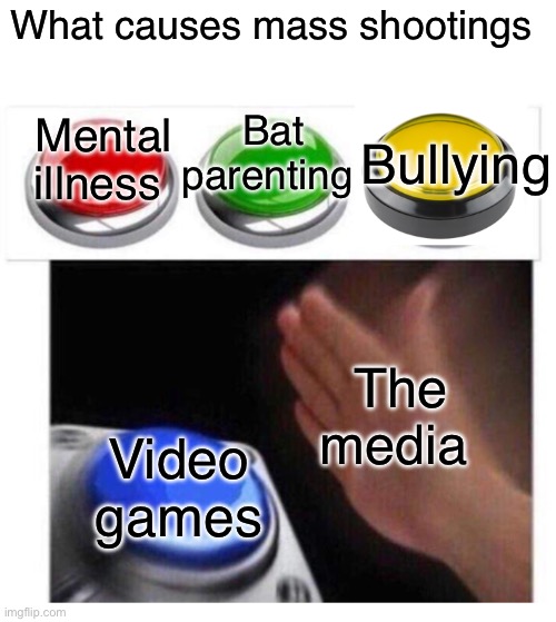F**k the media | What causes mass shootings; Bat parenting; Mental illness; Bullying; The media; Video games | image tagged in not an option button,memes,so true memes | made w/ Imgflip meme maker