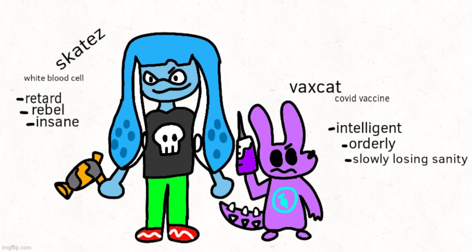 Guys I'm gonna work on the cellular humor comic soon.( its like osmosis Jones but dark humor and funnier ) | made w/ Imgflip meme maker