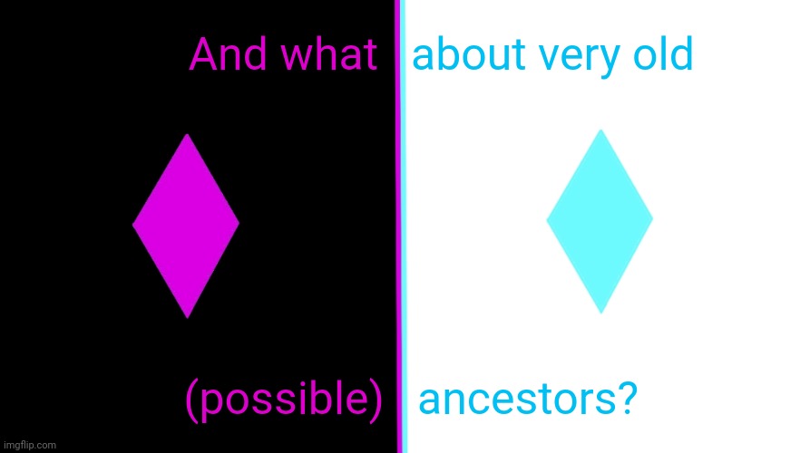 Crystal template for L O R E | And what about very old (possible) ancestors? | image tagged in crystal template for l o r e | made w/ Imgflip meme maker