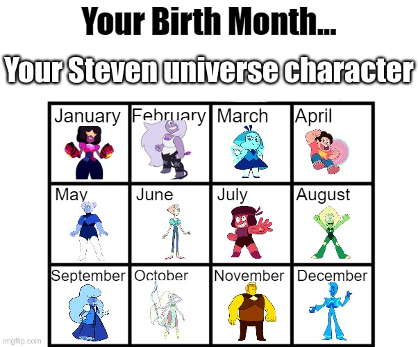 Birth Month Alignment Chart | Your Steven universe character | image tagged in birth month alignment chart,memes,steven universe,zodiac signs,fun | made w/ Imgflip meme maker