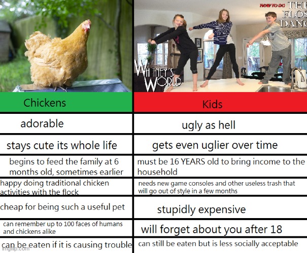 true on god | made w/ Imgflip meme maker