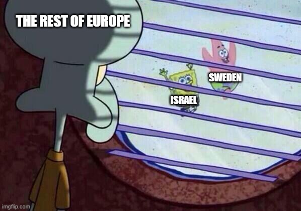 Eurovision | THE REST OF EUROPE; SWEDEN; ISRAEL | image tagged in squidward window | made w/ Imgflip meme maker