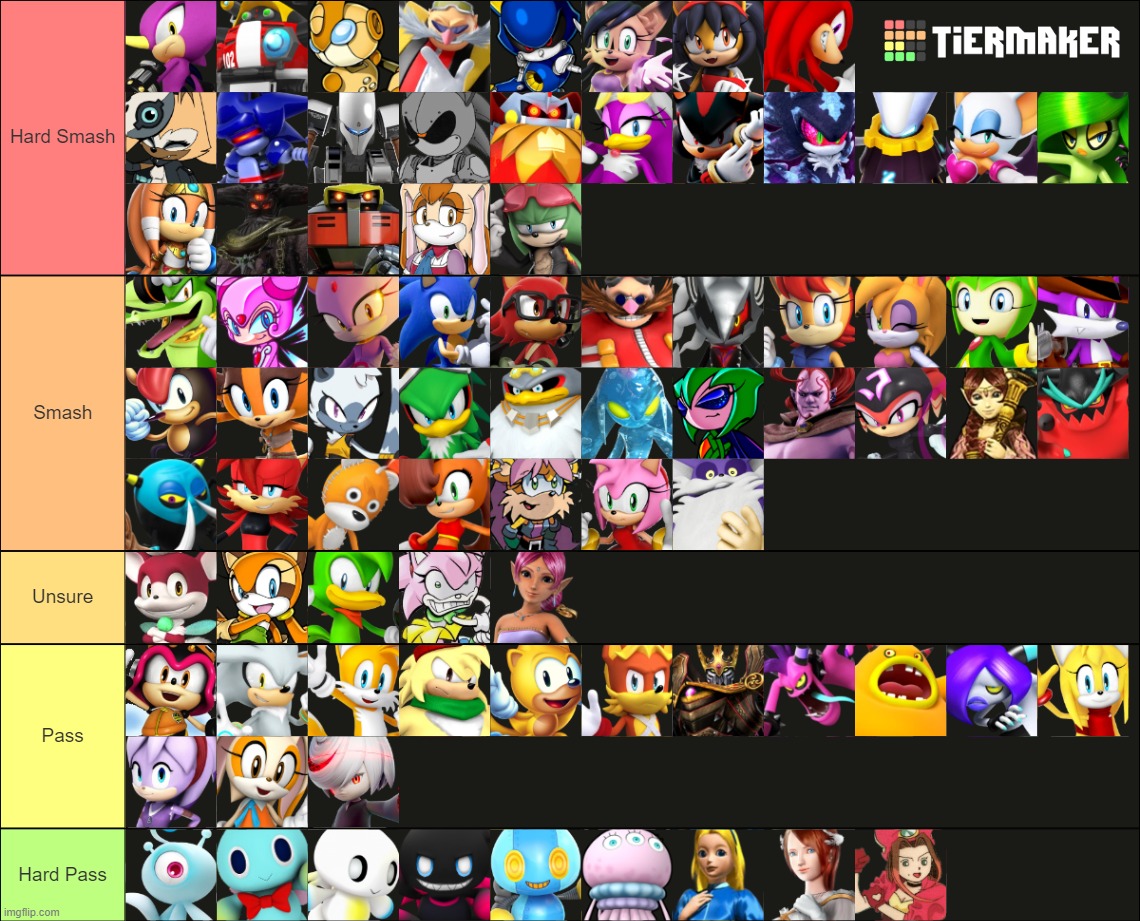 Sonic tier list! - Imgflip