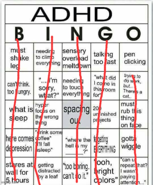 adhd bingo | image tagged in adhd bingo | made w/ Imgflip meme maker