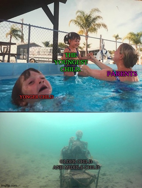 Hmm... | THE YOUNGEST CHILD. PARENTS; YONGER CHILD; OLDER CHILD AND MIDDLE CHILD | image tagged in mother ignoring kid drowning in a pool | made w/ Imgflip meme maker