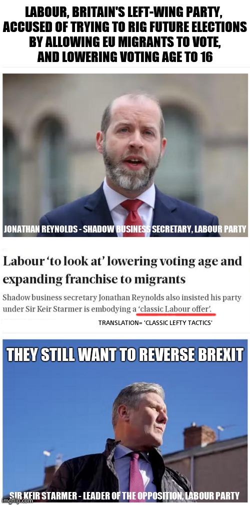 Sound familiar to anyone ? | LABOUR, BRITAIN'S LEFT-WING PARTY, 
ACCUSED OF TRYING TO RIG FUTURE ELECTIONS
BY ALLOWING EU MIGRANTS TO VOTE,
AND LOWERING VOTING AGE TO 16; JONATHAN REYNOLDS - SHADOW BUSINESS SECRETARY, LABOUR PARTY; TRANSLATION= 'CLASSIC LEFTY TACTICS'; THEY STILL WANT TO REVERSE BREXIT; SIR KEIR STARMER - LEADER OF THE OPPOSITION, LABOUR PARTY | image tagged in memes,labour party,migrants,voting age,rigged elections,united kingdom | made w/ Imgflip meme maker
