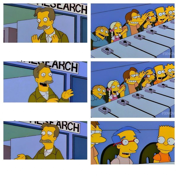 Itchy & Scratchy Focus Group Blank Meme Template