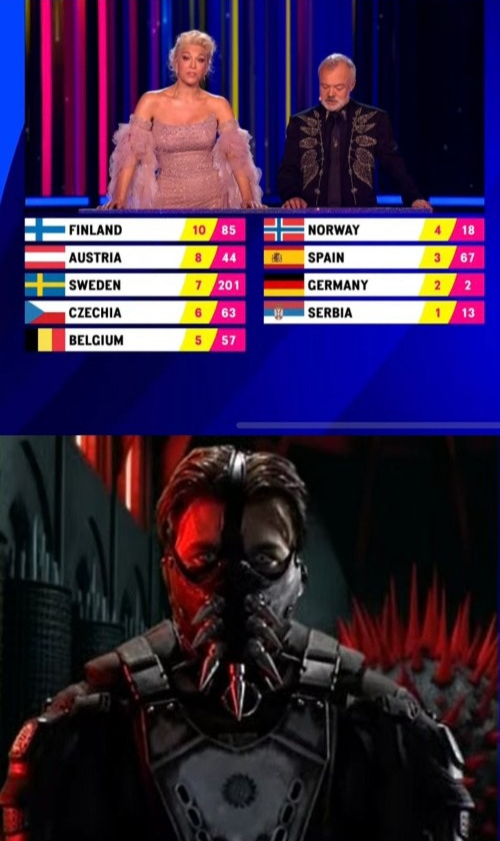 Hatari at Eurovision 2023 Blank Meme Template