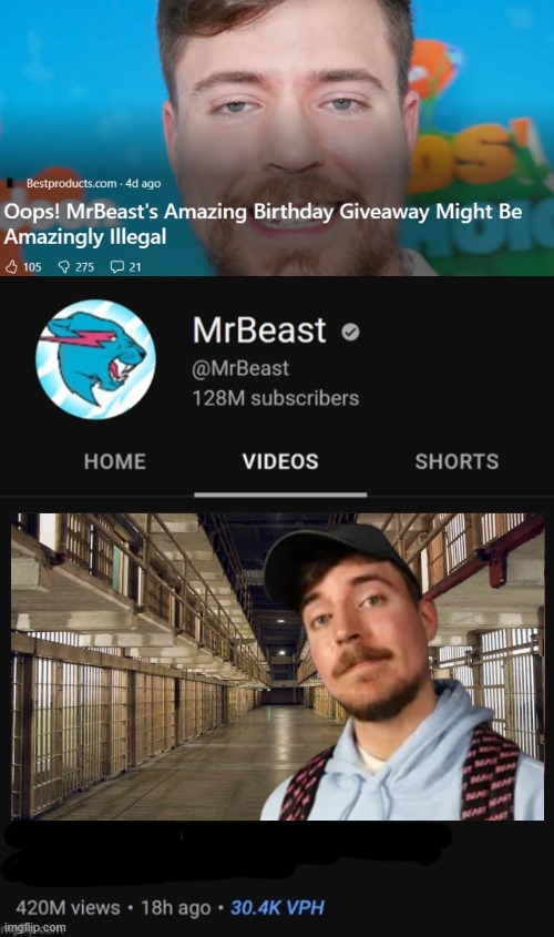 MrBeast thumbnail template Meme Generator - Imgflip