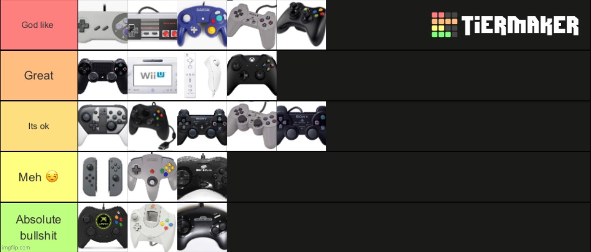 Video games tierlist - Imgflip